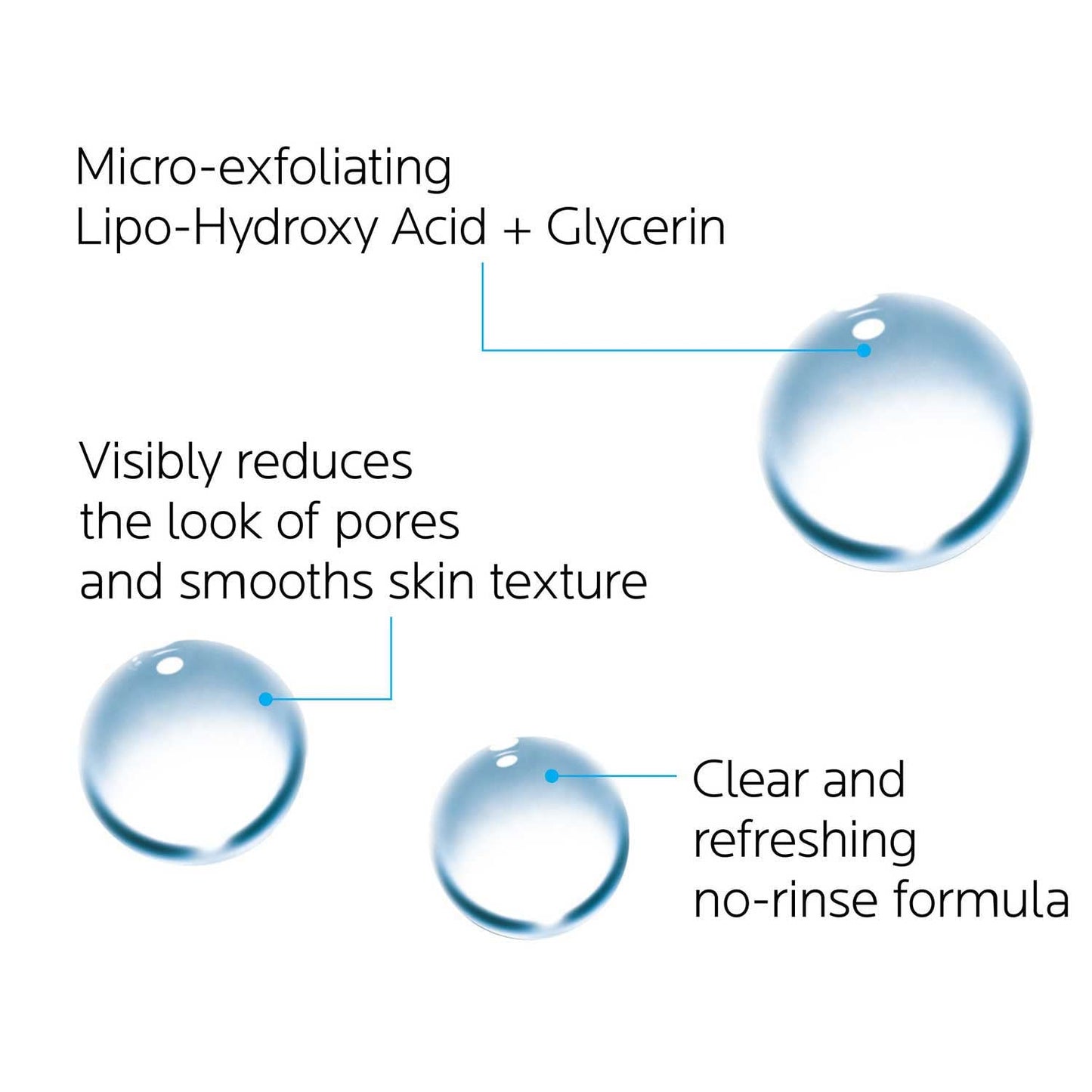 La Roche-Posay Effaclar Astringent Face Toner for Oily Skin 200 ml