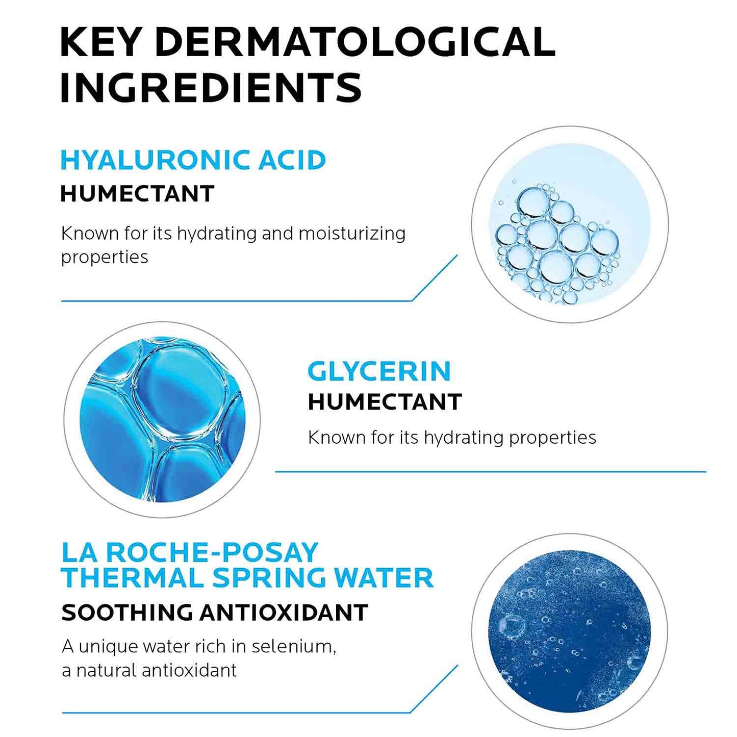 Hydraphase intense eyes la roche posay